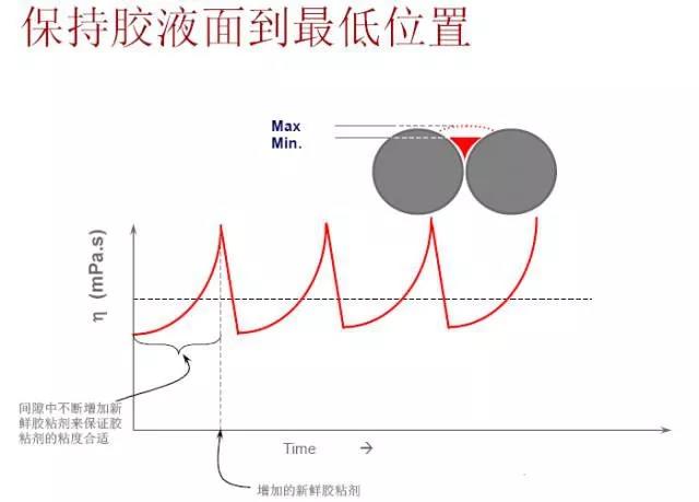 无溶剂复合机.jpg