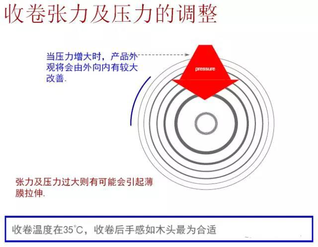 无溶剂复合机.jpg